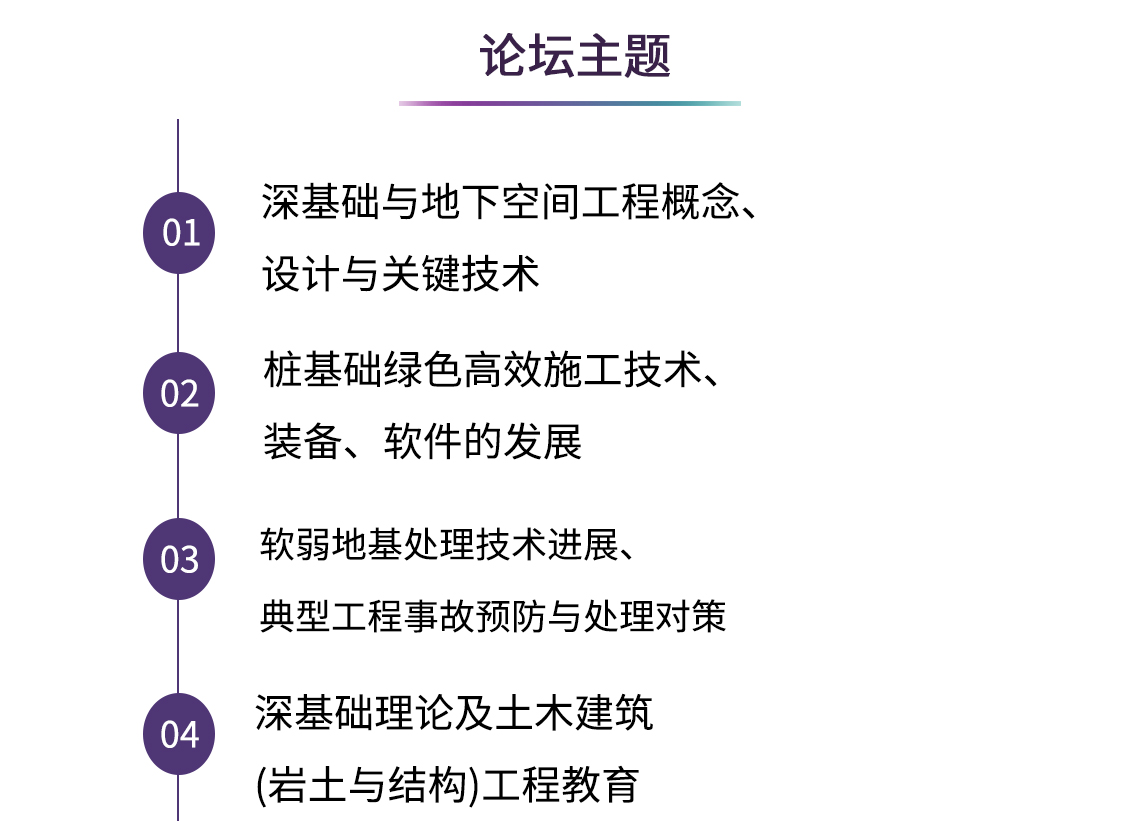 2、桩基础绿色高效施工技术、装备、软件的发展；3、软弱地基处理技术发展；