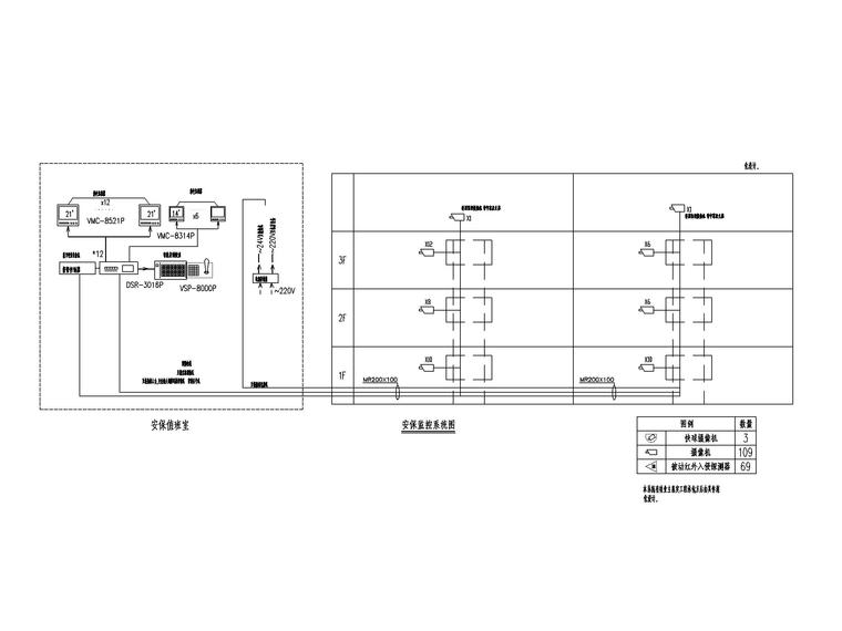 [山西]高校图书馆电气竣工图
