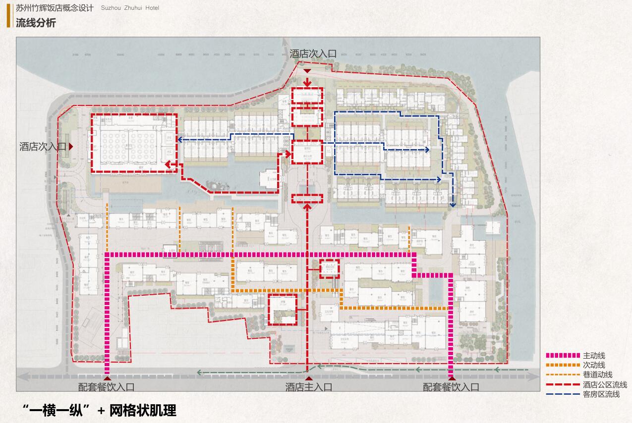 酒店流线分析图片