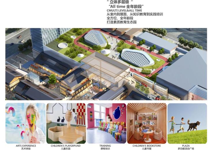 [四川]成都新中式风格商业街概念方案设计-站式城市教育综合体
