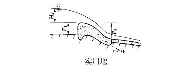 岸边溢洪道型式和泄洪应用-实用堰