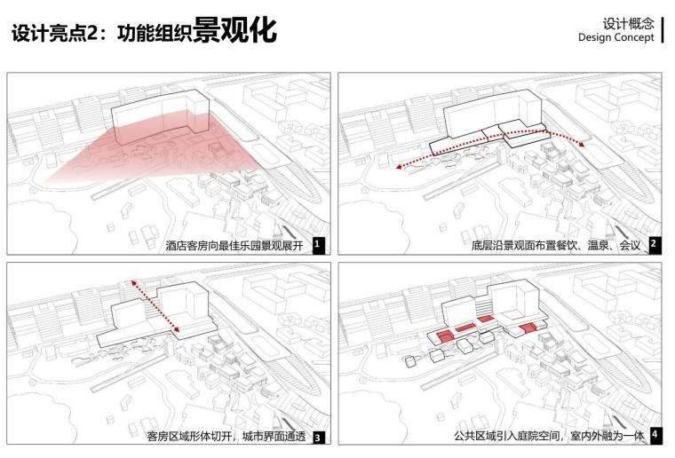 [湖北]现代风格商业街+酒店建筑方案设计-功能组织 景观化