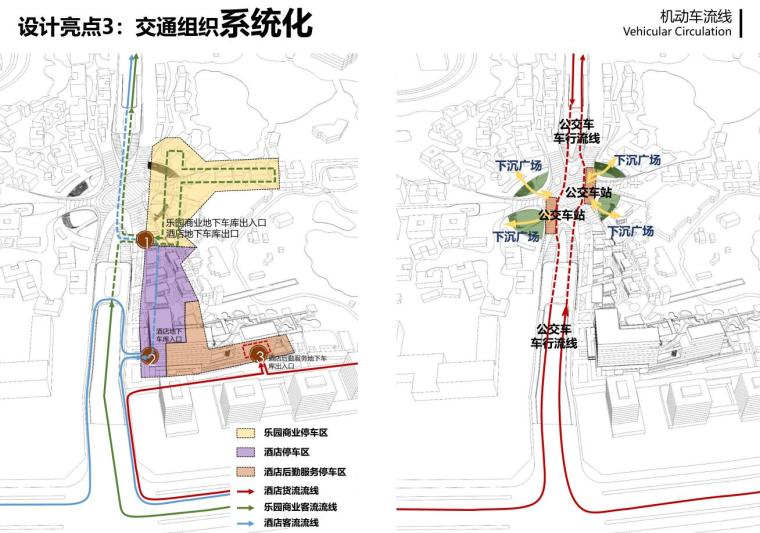 [湖北]现代风格商业街+酒店建筑方案设计-机动车流线