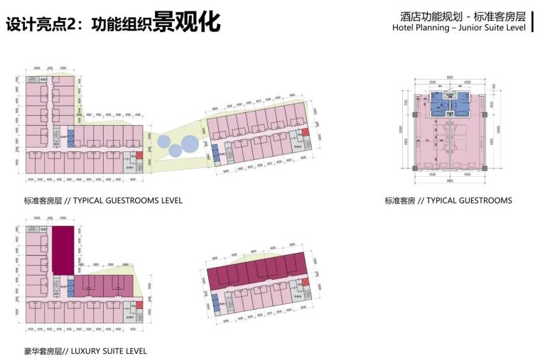 [湖北]现代风格商业街+酒店建筑方案设计-酒店功能规划 - 标准客房层