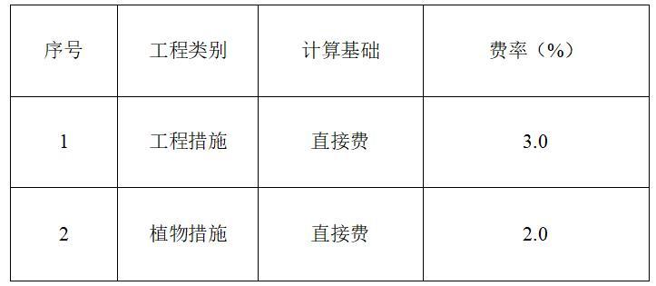 拦矸坝设计与填筑施工方案-其他直接费率表