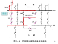 变电站一次系统电气主接线