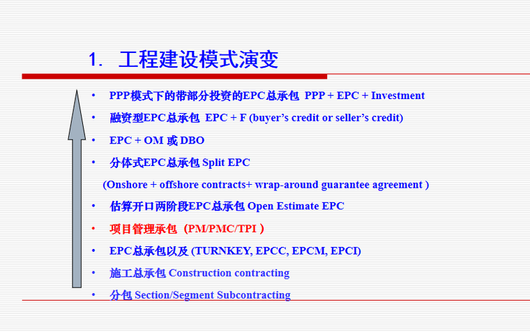 EPC设计组织方案资料下载-大型复杂项目组织设计PMT_PMC_EPC