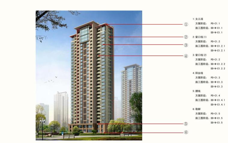 室内详图图纸资料下载-上海现代风格住宅墙身节点详图设计