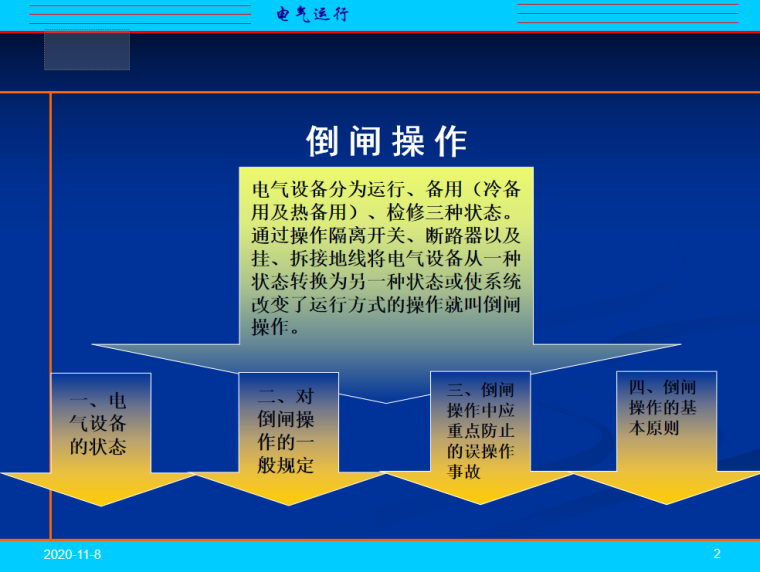 电气运行维护资料下载-电气运行之倒闸操作基础培训