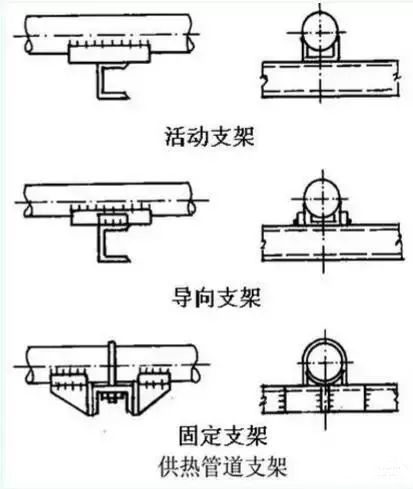 暖气管固定支架详图图片