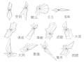 全国各省份风向玫瑰图CAD图块合集