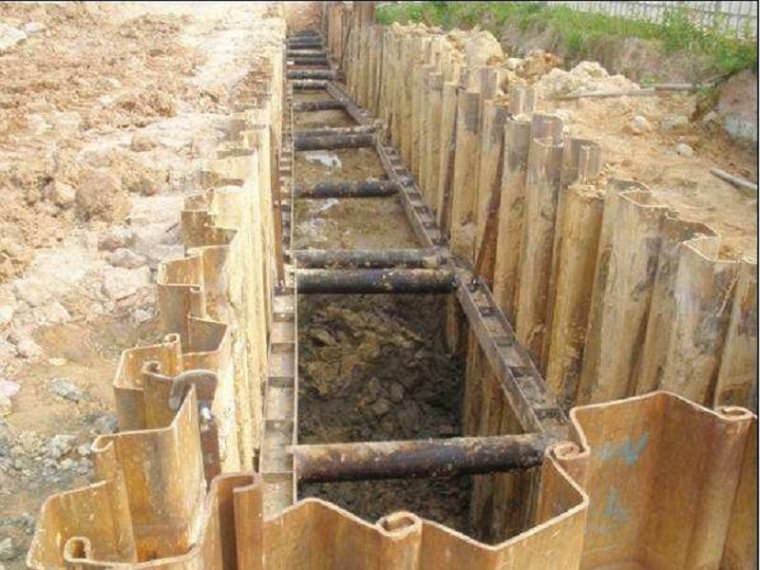 基岩基坑明排降水资料下载-基坑排桩支护与管井降水施工组织设计