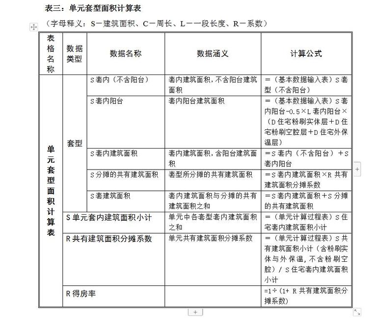 住宅单体面积计算标准化设计-宅单体面积计算标准化设计 (2)