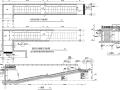 自行车+无障碍+汽车坡道准化设计节点详图
