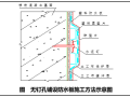 高速公路隧道二次衬砌首件工程工艺总结