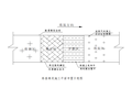 [郑州]国道二级公路路基土石方施工方案