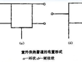 细说供热管道全面了解！