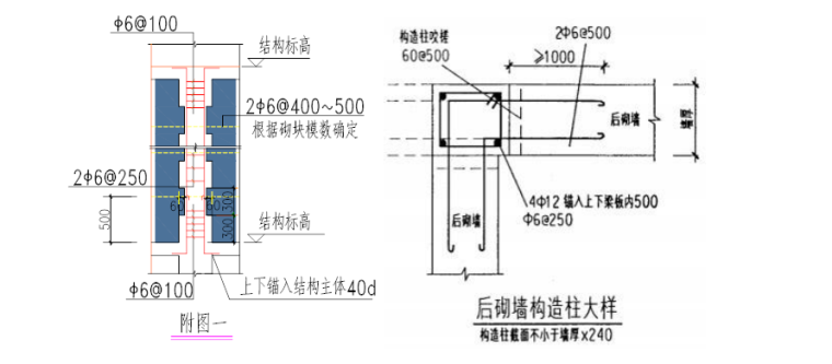 多层框架结构高速服务区砌筑工程施工方案-02 构造柱留设