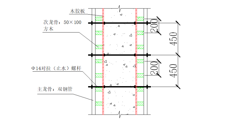 4层框架结构办公楼模板工程施工方案-09 墙体模板平面图