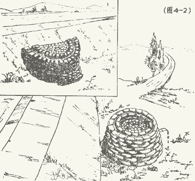 [水利人必备]堤防抢险示意图_5