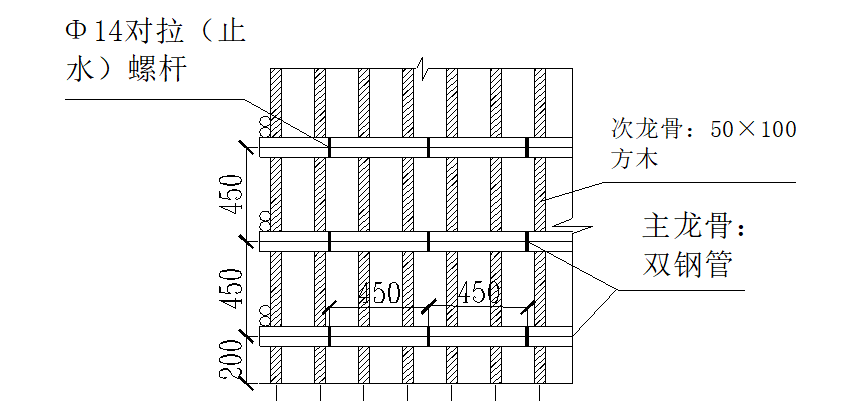 10 墙体模板转角立面图