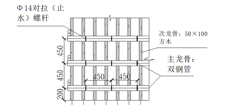 4层框架结构办公楼模板工程施工方案-10 墙体模板转角立面图