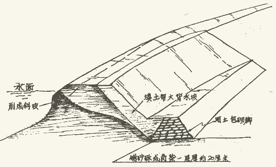 [水利人必备]堤防抢险示意图_12