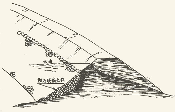 [水利人必备]堤防抢险示意图_13