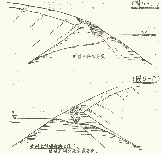 [水利人必备]堤防抢险示意图_9