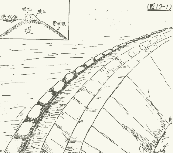 [水利人必备]堤防抢险示意图_17
