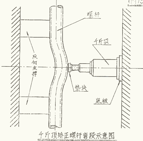 [水利人必备]堤防抢险示意图_25