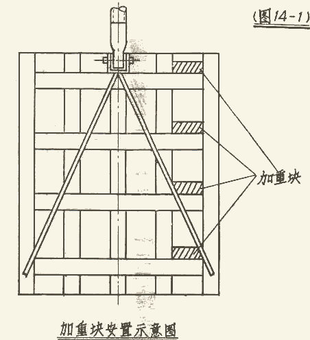 [水利人必备]堤防抢险示意图_27