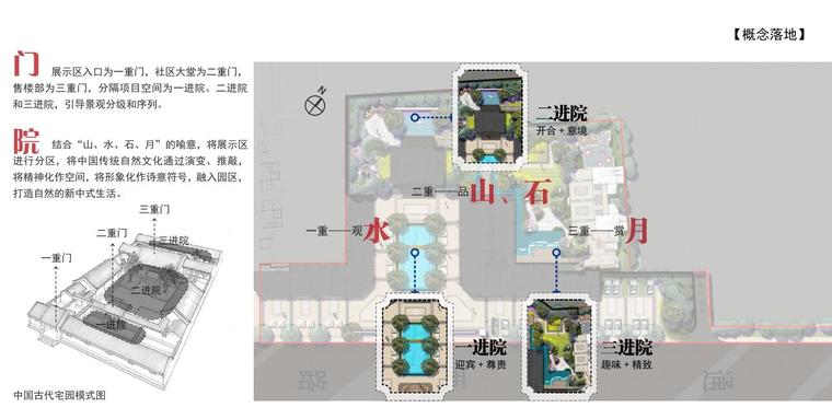 [湖北]武汉新中式风格展示区景观方案设计-概念落地