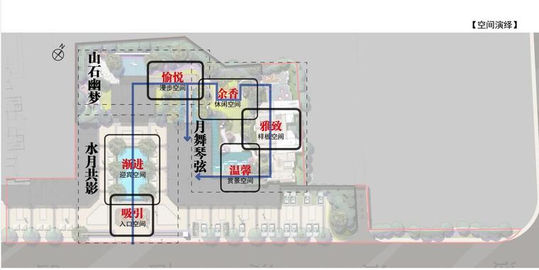 [湖北]武汉新中式风格展示区景观方案设计-空间演绎