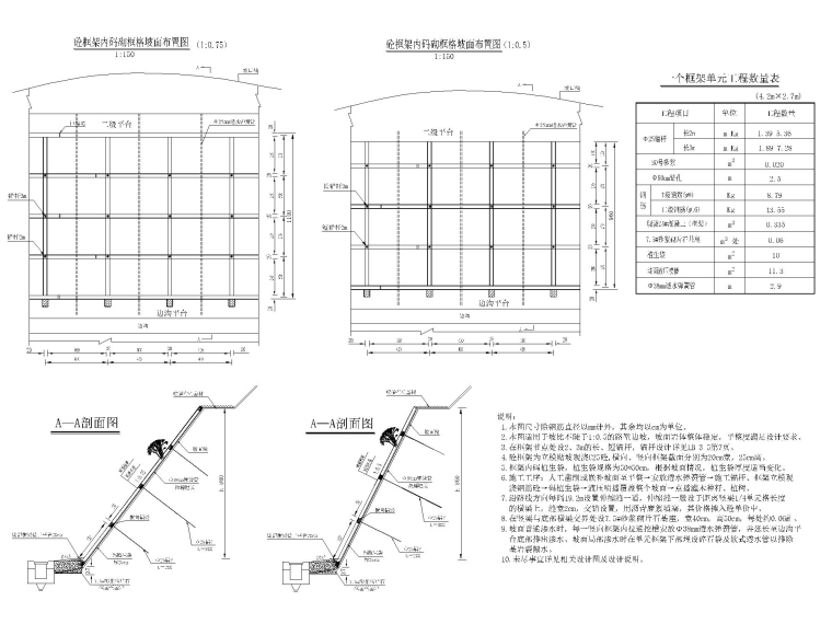 道路上边坡绿化施工图资料下载-道路边坡绿化资料通用CAD图