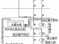 超高层建筑临界楼层串联消防系统如何设计