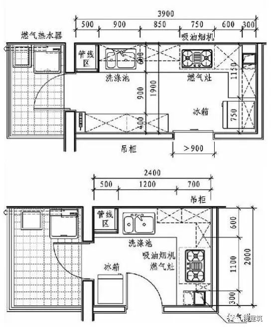 厨房精细化设计—— 各种排布方式_21