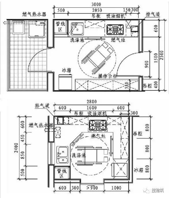 厨房精细化设计—— 各种排布方式_28