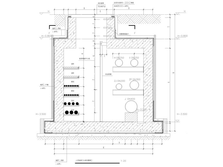 [深圳]箱涵结构紧凑型管廊全套施工图2018-人员检修口立面布置图