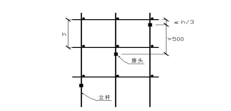 4层框架结构办公楼外脚手架工程施工方案