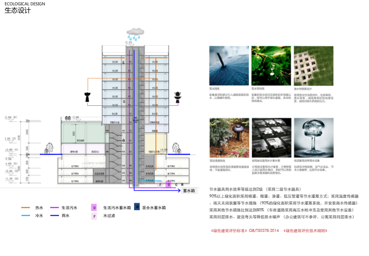 沣东高层花园式办公可售办公楼方案文本2020-生态设计