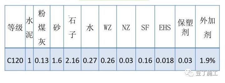 施工必懂24项技术和不能碰的13项“禁令 ”_52