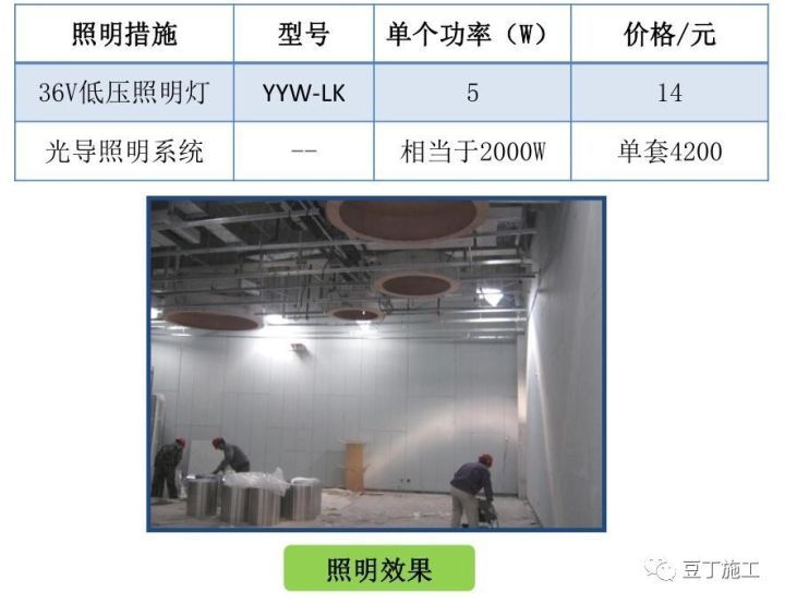 施工必懂24项技术和不能碰的13项“禁令 ”_62