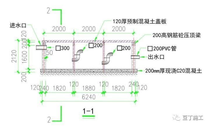 施工必懂24项技术和不能碰的13项“禁令 ”_70