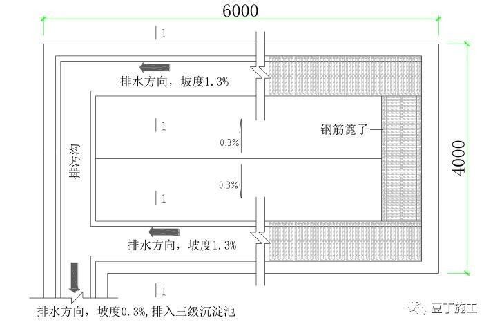 施工必懂24项技术和不能碰的13项“禁令 ”_72