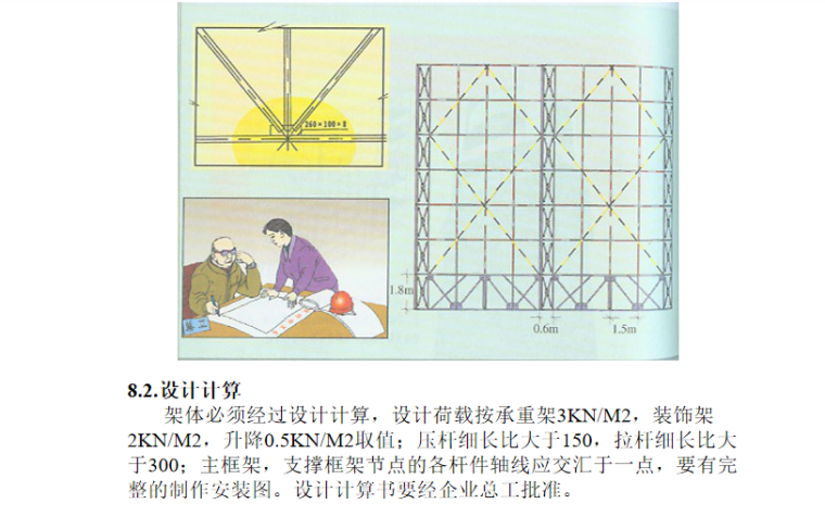 建筑施工安全检查标准图文讲解PPT-08 附着式升降脚手架