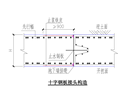 地下连续墙接缝止水加强措施2018