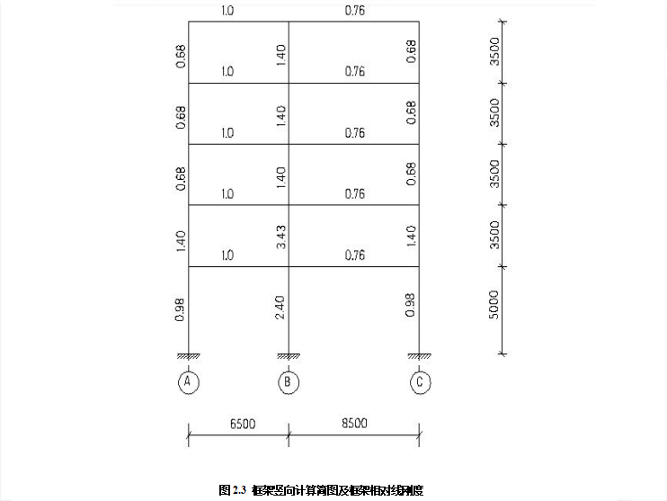 [江门]5层框架结构宿舍楼毕业设计2018-框架竖向计算简图及框架相对线刚度