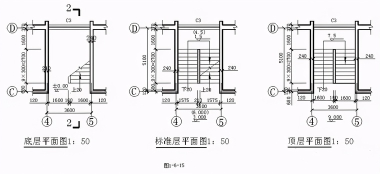 樓梯的建築詳圖一般有樓梯平面圖,樓梯剖面圖以及踏步和欄杆等節點