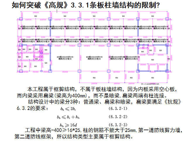 结构设计中常见问题及处理办法PPT（128页）-如何突破板柱墙的结构限制